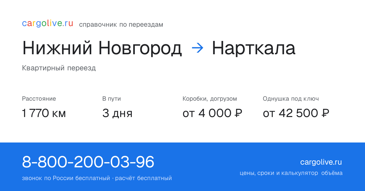 Переезд из Нижнего Новгорода в Нарткалу: 1 770 км, 3 дня в пути, от 4 000 ₽