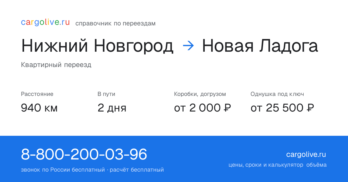 Переезд из Нижнего Новгорода в Новую Ладогу: 940 км, 2 дня в пути, от 2 000 ₽