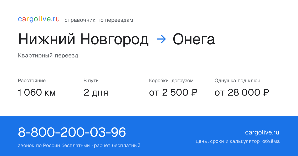 Переезд из Нижнего Новгорода в Онегу: 1 060 км, 2 дня в пути, от 2 500 ₽