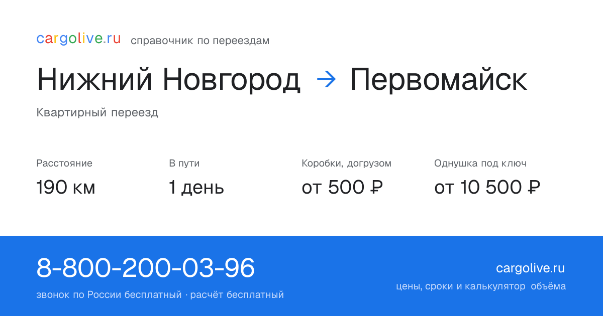 Переезд из Нижнего Новгорода в Первомайск: 190 км, 1 день в пути, от 2 000 ₽