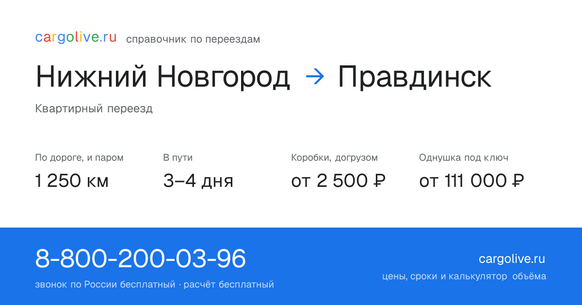 Переезд из Нижнего Новгорода в Правдинск: 1 250 км по дороге и паром, 3–4 дня в пути, от 2 500 ₽
