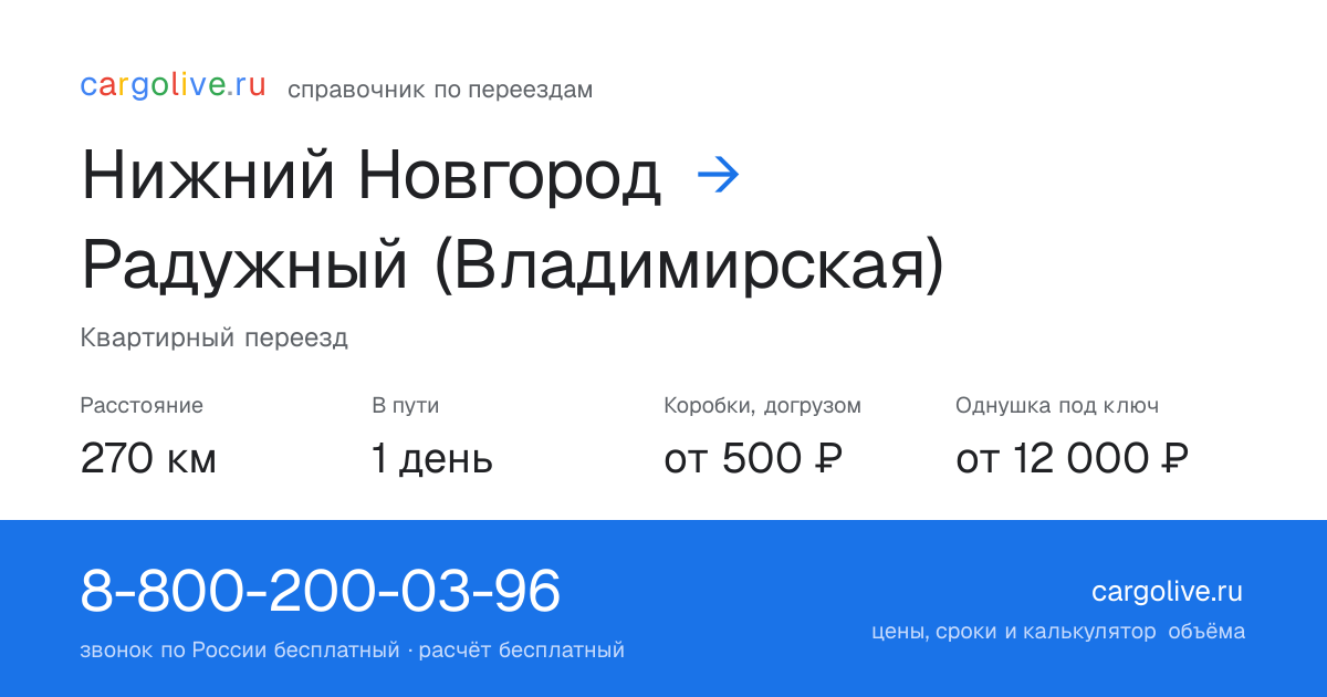 Переезд из Нижнего Новгорода в Радужный (Владимирская): 270 км, 1 день в пути, от 2 000 ₽