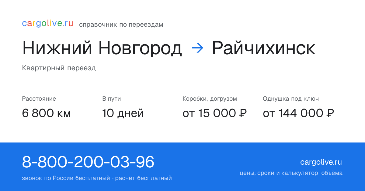 Переезд из Нижнего Новгорода в Райчихинск: 6 800 км, 10 дней в пути, от 15 000 ₽