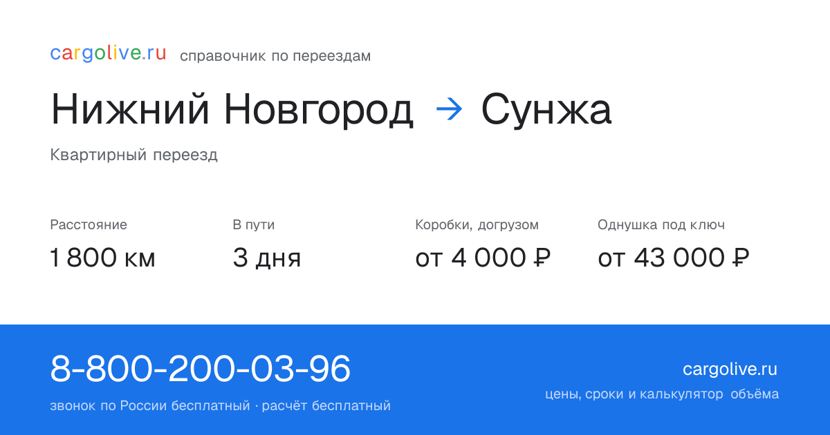 Переезд из Нижнего Новгорода в Сунжу: 1 800 км, 3 дня в пути, от 4 000 ₽