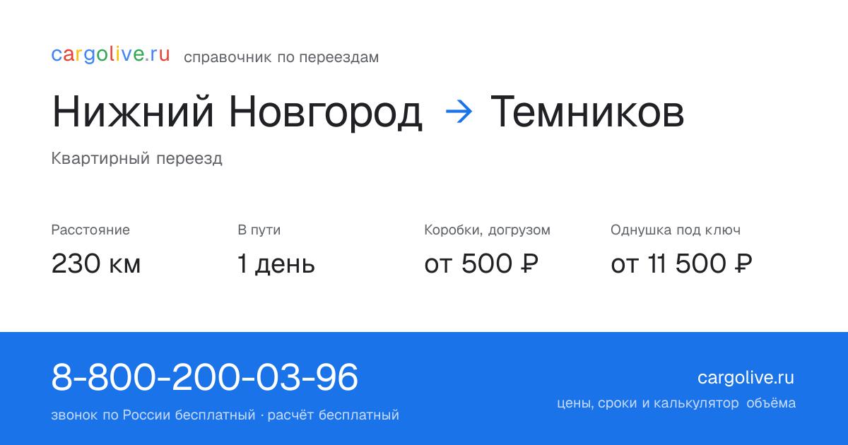 Переезд из Нижнего Новгорода в Темников: 230 км, 1 день в пути, от 2 000 ₽