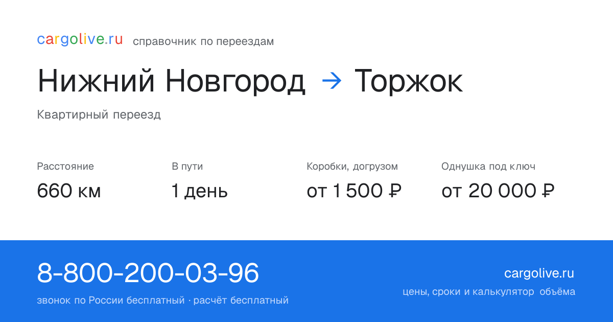 Переезд из Нижнего Новгорода в Торжок: 660 км, 1 день в пути, от 2 000 ₽