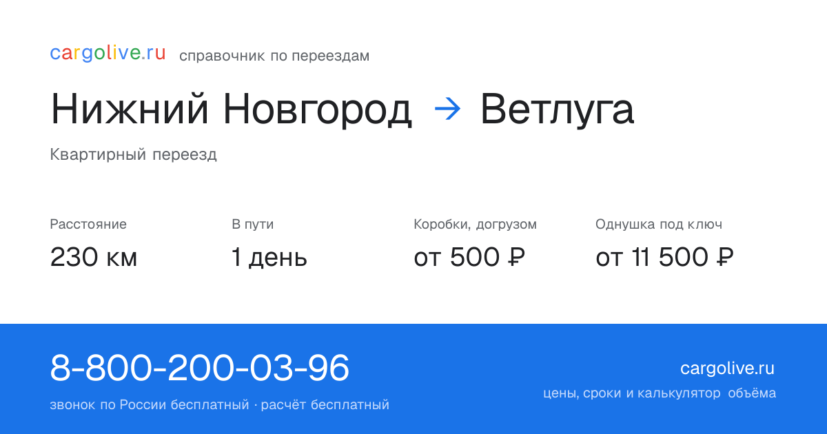 Переезд из Нижнего Новгорода в Ветлугу: 230 км, 1 день в пути, от 2 000 ₽