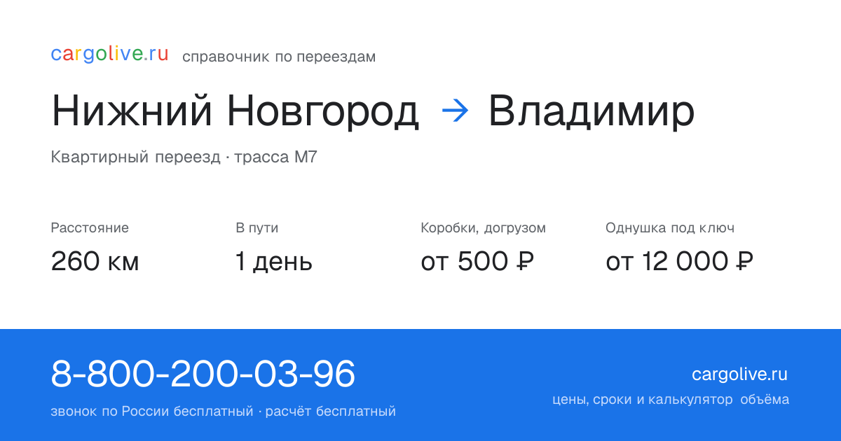 Переезд из Нижнего Новгорода во Владимир: 260 км, 1 день в пути, от 2 000 ₽