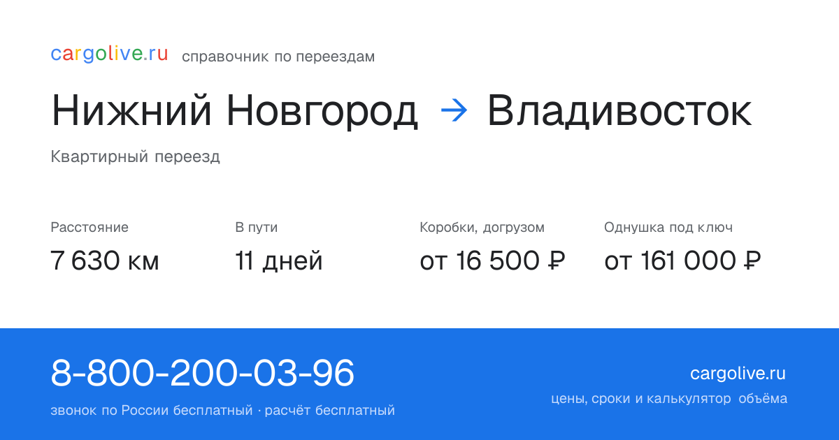 Переезд из Нижнего Новгорода во Владивосток: 7 630 км, 11 дней в пути, от 16 500 ₽