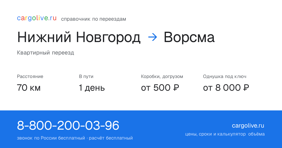 Переезд из Нижнего Новгорода в Ворсму: 70 км, 1 день в пути, от 2 000 ₽