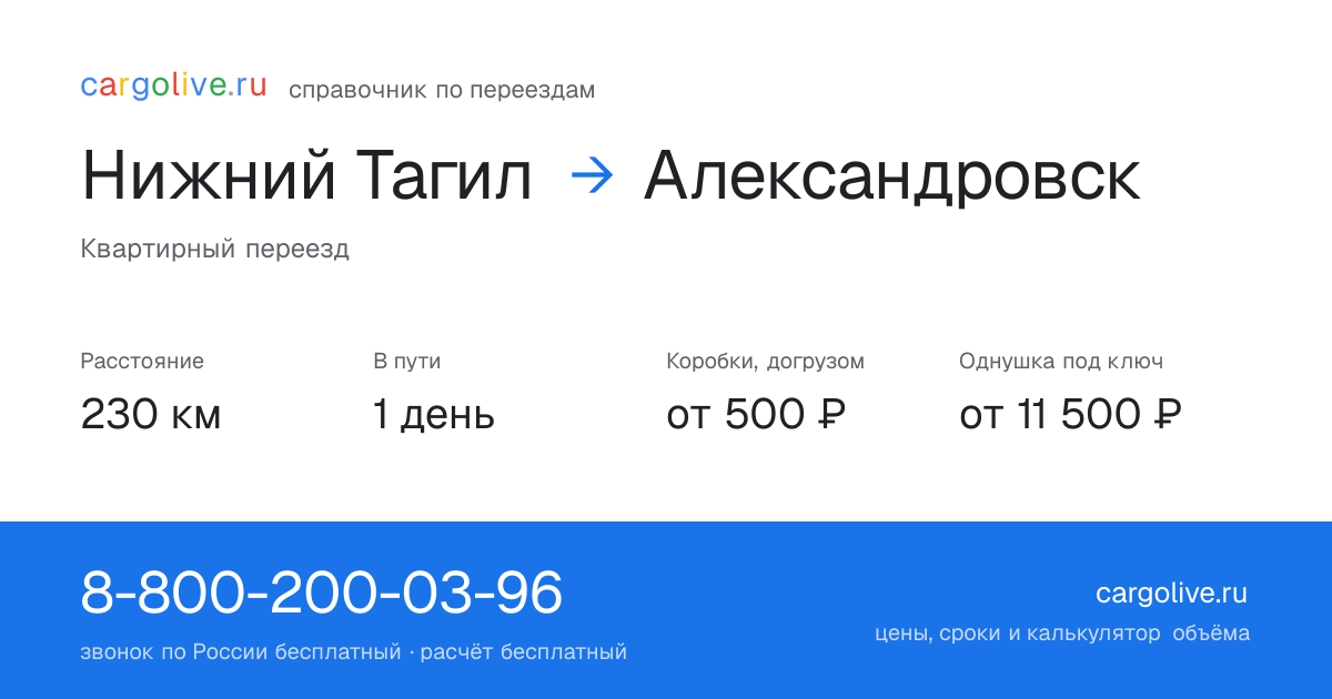 Переезд из Нижнего Тагила в Александровск: 230 км, 1 день в пути, от 2 000 ₽