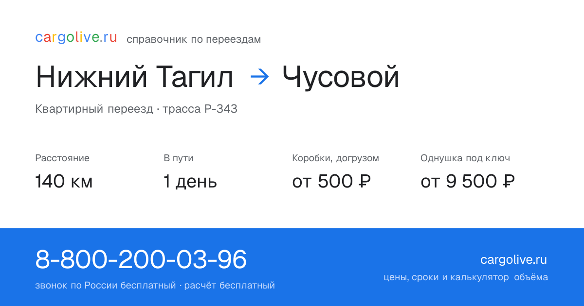 Переезд из Нижнего Тагила в Чусовой: 140 км, 1 день в пути, от 2 000 ₽