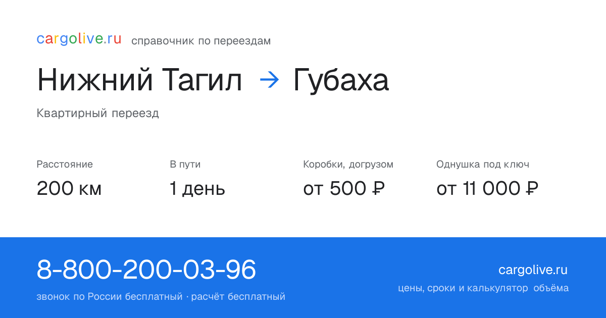 Переезд из Нижнего Тагила в Губаху: 200 км, 1 день в пути, от 2 000 ₽