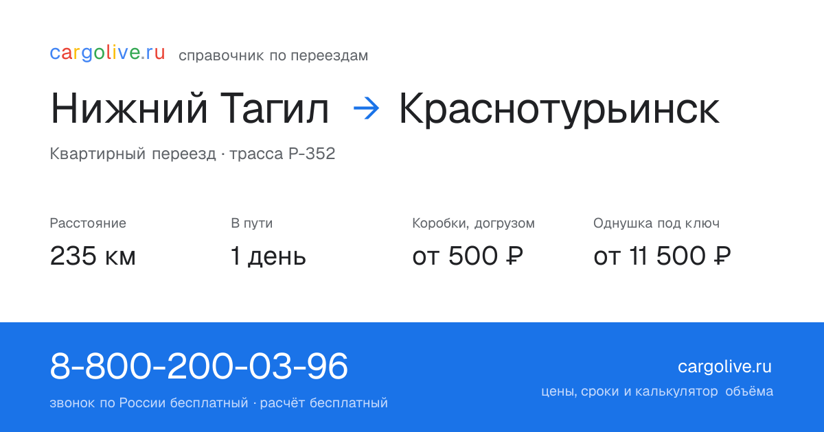 Переезд из Нижнего Тагила в Краснотурьинск: 235 км, 1 день в пути, от 2 000 ₽