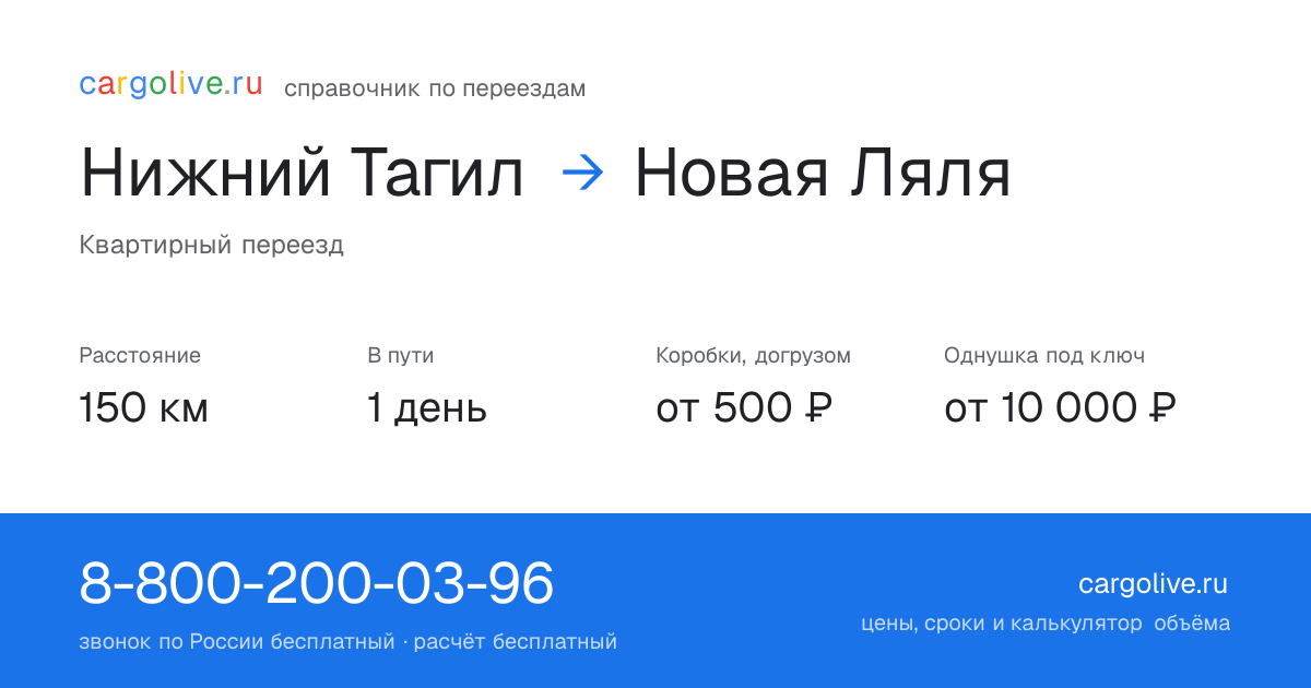 Переезд из Нижнего Тагила в Новую Лялю: 150 км, 1 день в пути, от 2 000 ₽
