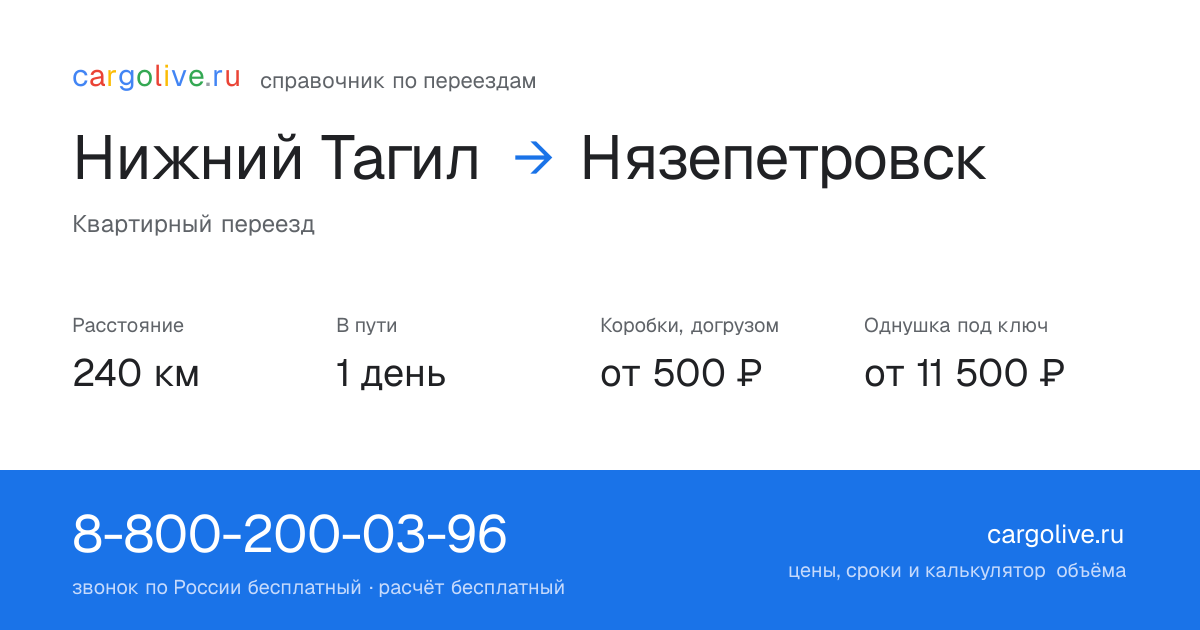 Переезд из Нижнего Тагила в Нязепетровск: 240 км, 1 день в пути, от 2 000 ₽