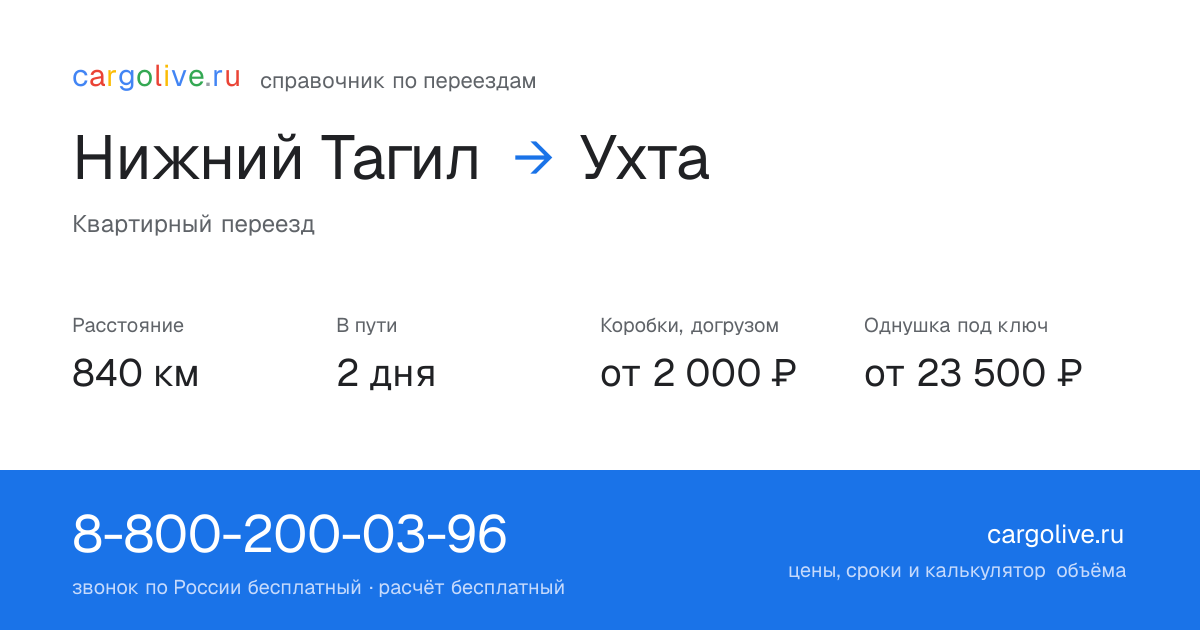 Переезд из Нижнего Тагила в Ухту: 840 км, 2 дня в пути, от 2 000 ₽