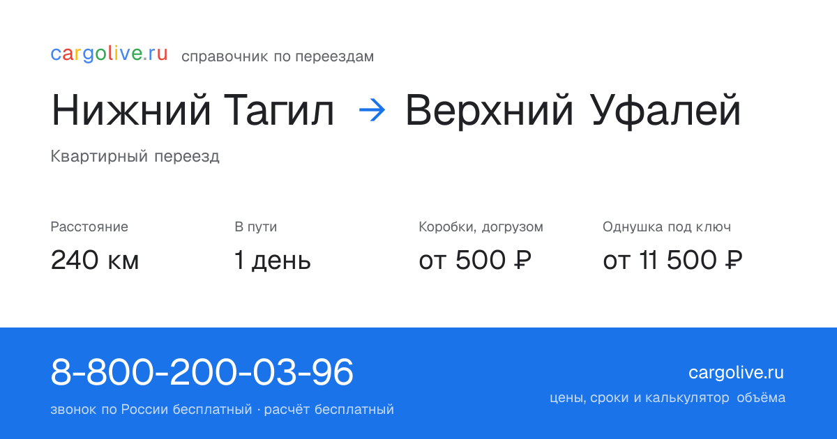 Переезд из Нижнего Тагила в Верхний Уфалей: 240 км, 1 день в пути, от 2 000 ₽