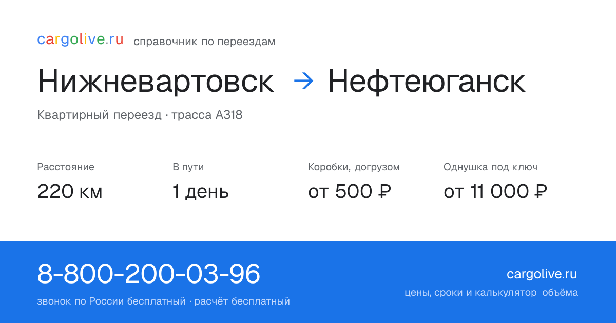 Переезд из Нижневартовска в Нефтеюганск: 220 км, 1 день в пути, от 2 000 ₽