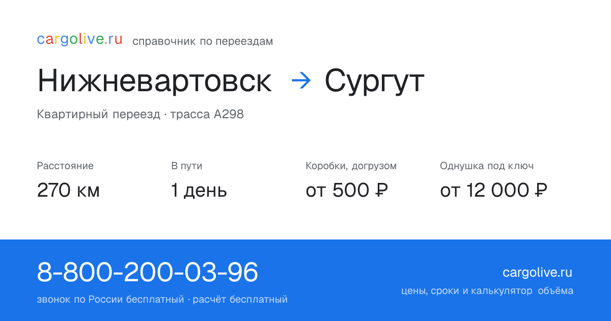 Переезд из Нижневартовска в Сургут: 270 км, 1 день в пути, от 2 000 ₽