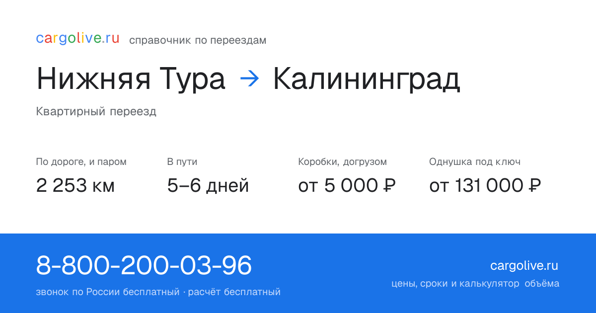 Переезд из Нижней Туры в Калининград: 2 253 км по дороге и паром, 5–6 дней в пути, от 5 000 ₽