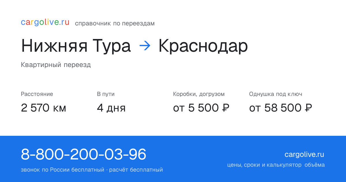 Переезд из Нижней Туры в Краснодар: 2 570 км, 4 дня в пути, от 5 500 ₽