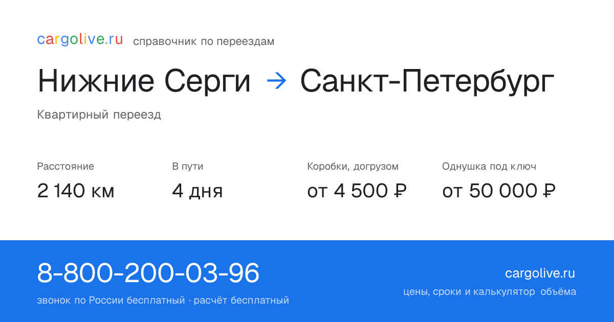 Переезд из Нижних Серёг в Санкт-Петербург: 2 140 км, 4 дня в пути, от 4 500 ₽