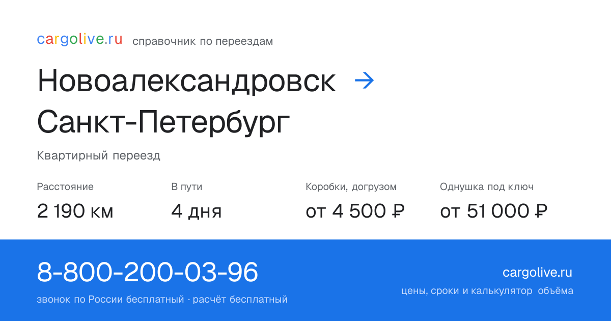 Переезд из Новоалександровска в Санкт-Петербург: 2 190 км, 4 дня в пути, от 4 500 ₽