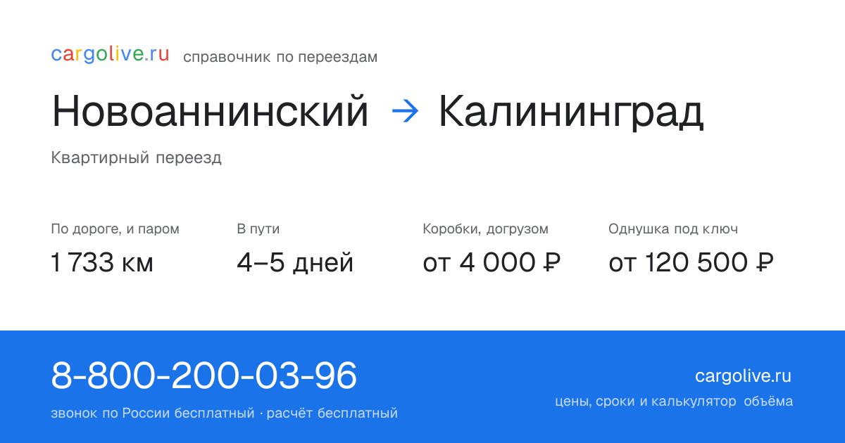 Переезд из Новоаннинского в Калининград: 1 733 км по дороге и паром, 4–5 дней в пути, от 4 000 ₽
