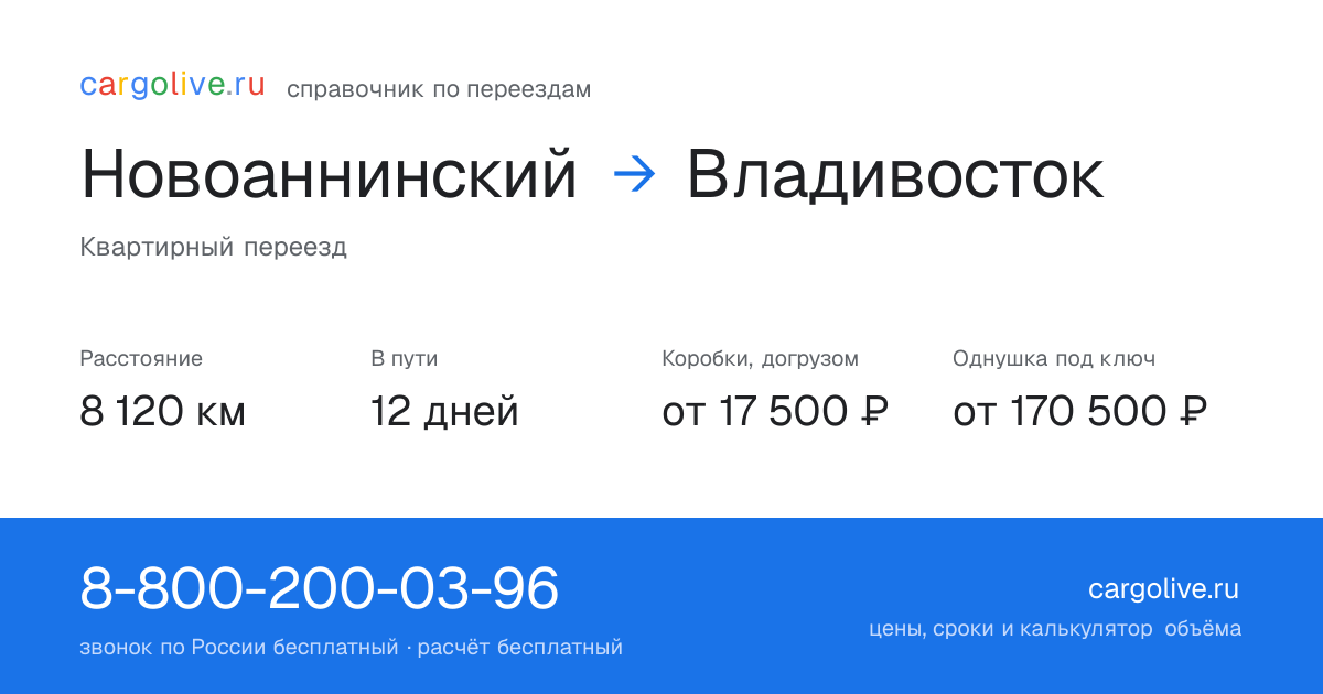 Переезд из Новоаннинского во Владивосток: 8 120 км, 12 дней в пути, от 17 500 ₽