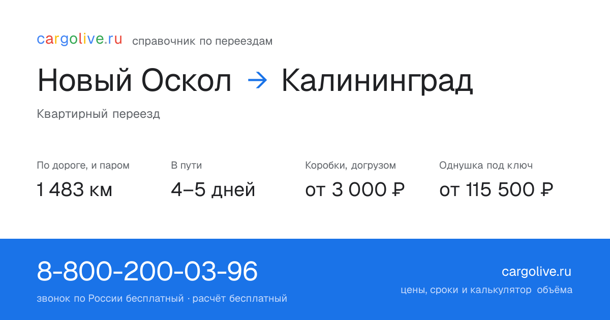 Переезд из Нового Оскола в Калининград: 1 483 км по дороге и паром, 4–5 дней в пути, от 3 000 ₽