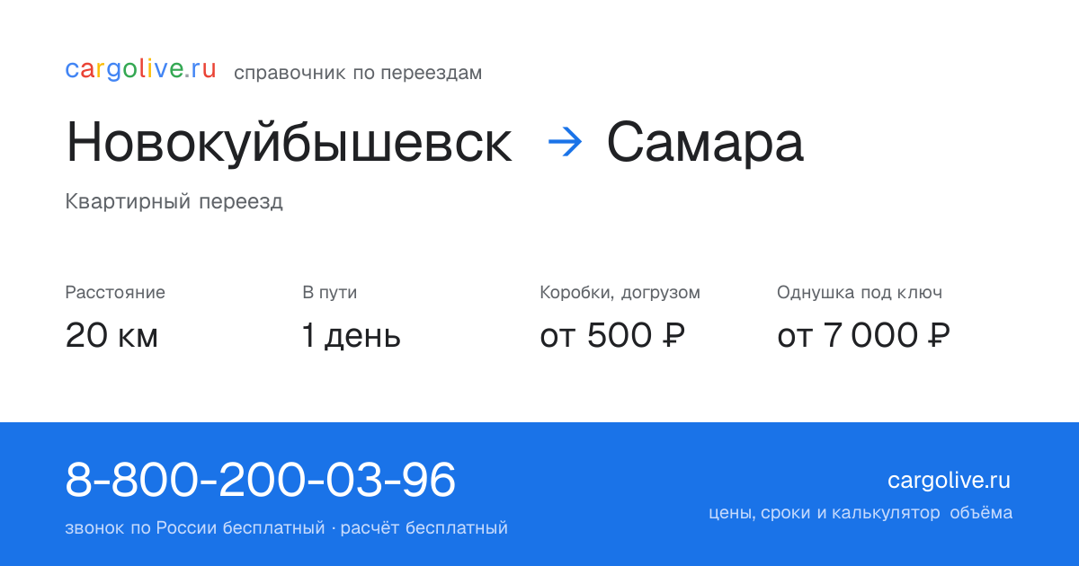 Переезд из Новокуйбышевска в Самару: 20 км, 1 день в пути, от 2 000 ₽