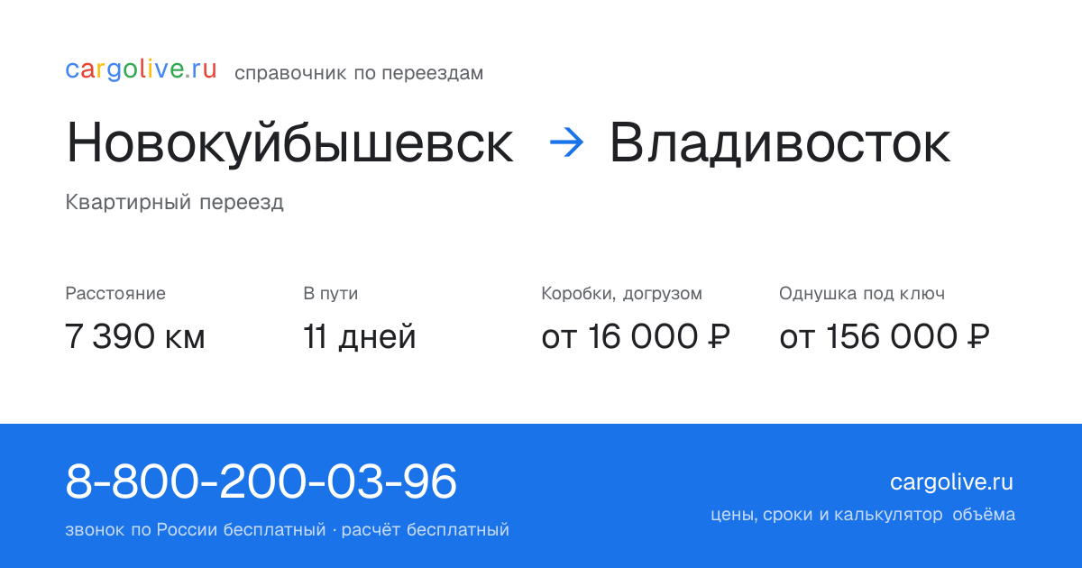 Переезд из Новокуйбышевска во Владивосток: 7 390 км, 11 дней в пути, от 16 000 ₽