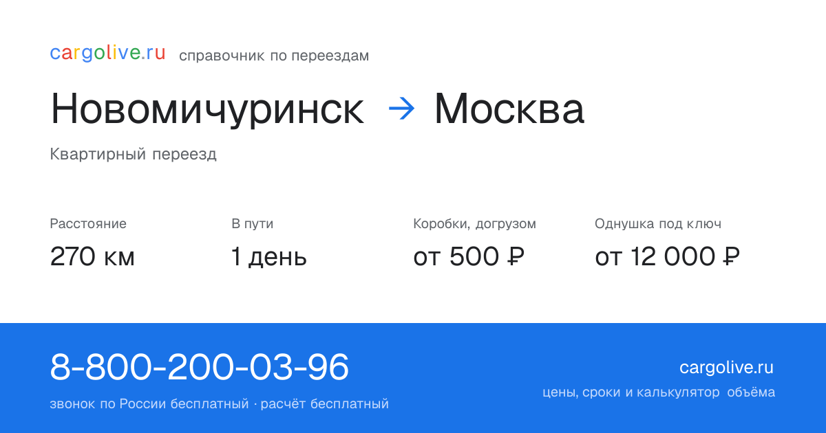 Переезд из Новомичуринска в Москву: 270 км, 1 день в пути, от 2 000 ₽