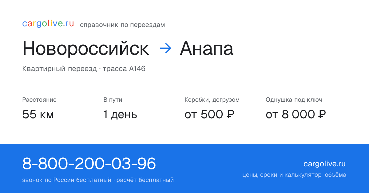 Переезд из Новороссийска в Анапу: 55 км, 1 день в пути, от 2 000 ₽