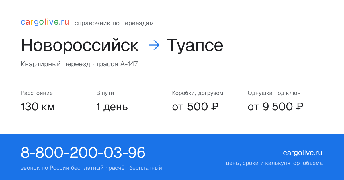 Переезд из Новороссийска в Туапсе: 130 км, 1 день в пути, от 2 000 ₽