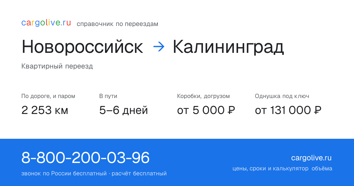 Переезд из Новороссийска в Калининград: 2 253 км по дороге и паром, 5–6 дней в пути, от 5 000 ₽