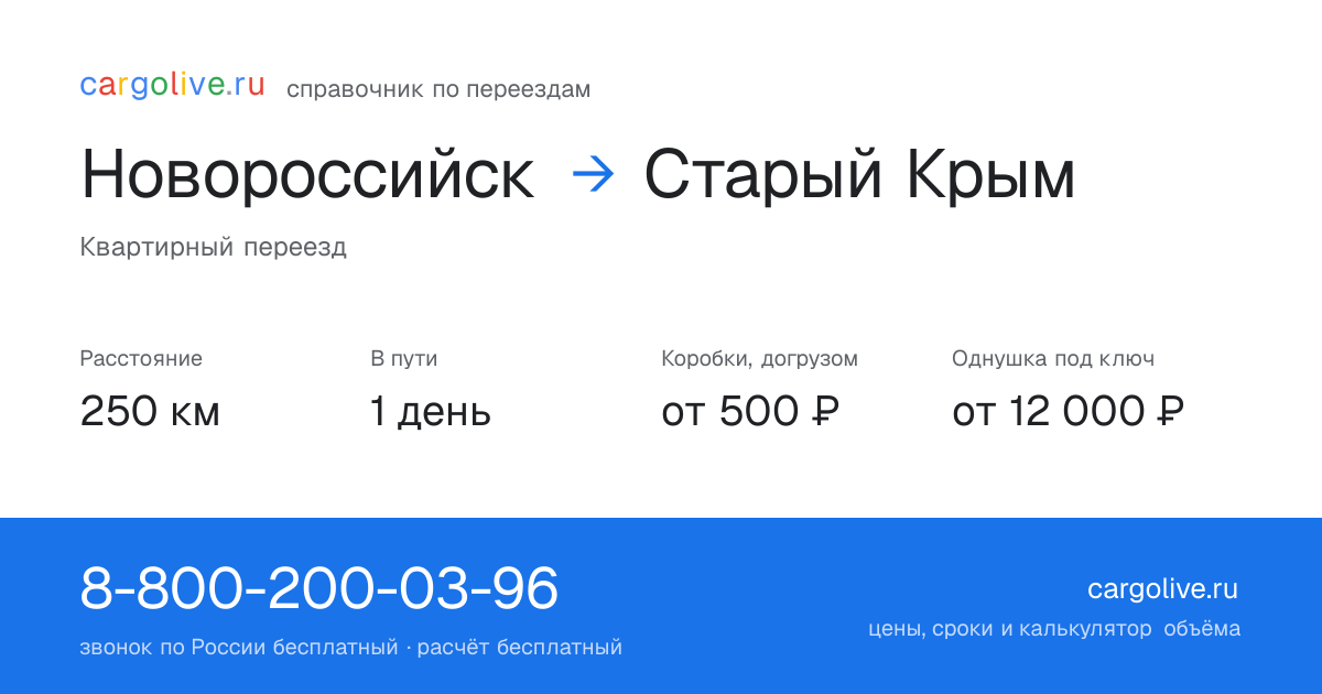 Переезд из Новороссийска в Старый Крым: 250 км, 1 день в пути, от 2 000 ₽