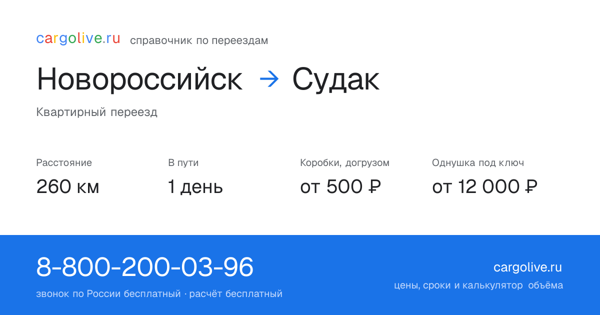 Переезд из Новороссийска в Судак: 260 км, 1 день в пути, от 2 000 ₽