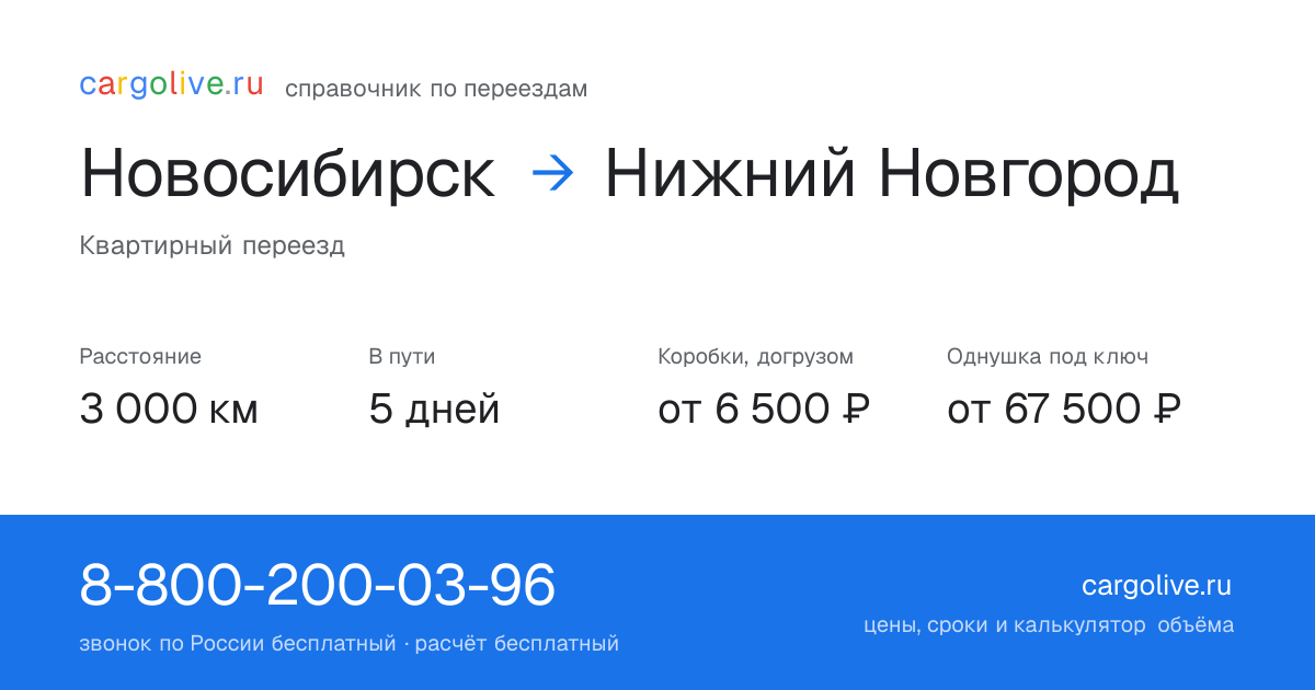 Переезд из Новосибирска в Нижний Новгород: 3 000 км, 5 дней в пути, от 6 500 ₽