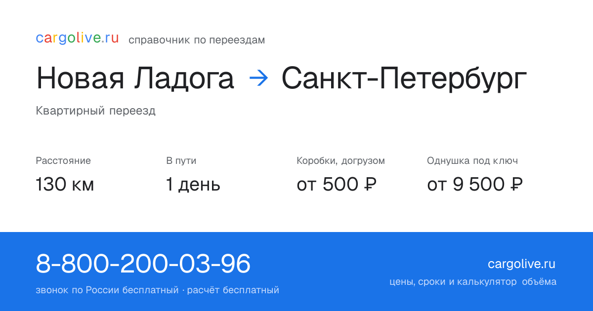 Переезд из Новой Ладоги в Санкт-Петербург: 130 км, 1 день в пути, от 2 000 ₽