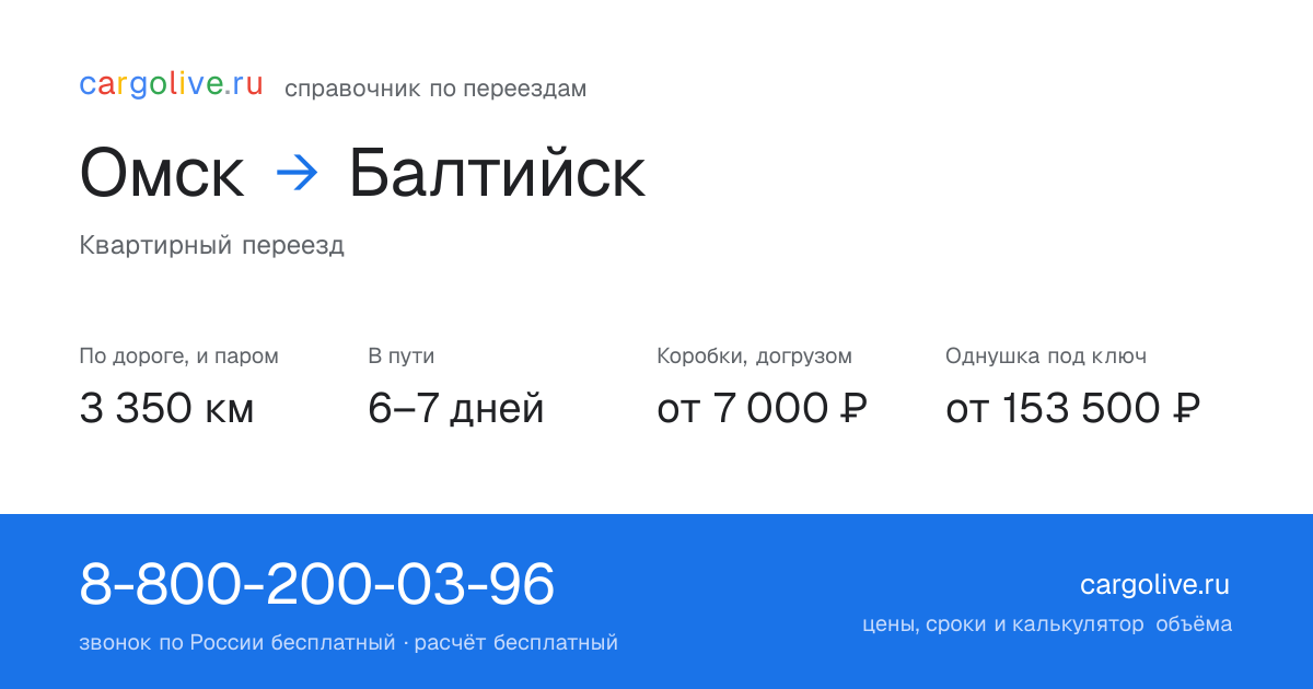 Переезд из Омска в Балтийск: 3 350 км по дороге и паром, 6–7 дней в пути, от 7 000 ₽