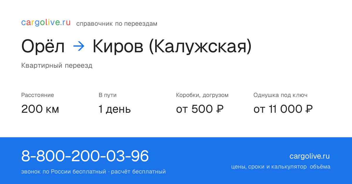 Переезд из Орла в Киров (Калужская): 200 км, 1 день в пути, от 2 000 ₽
