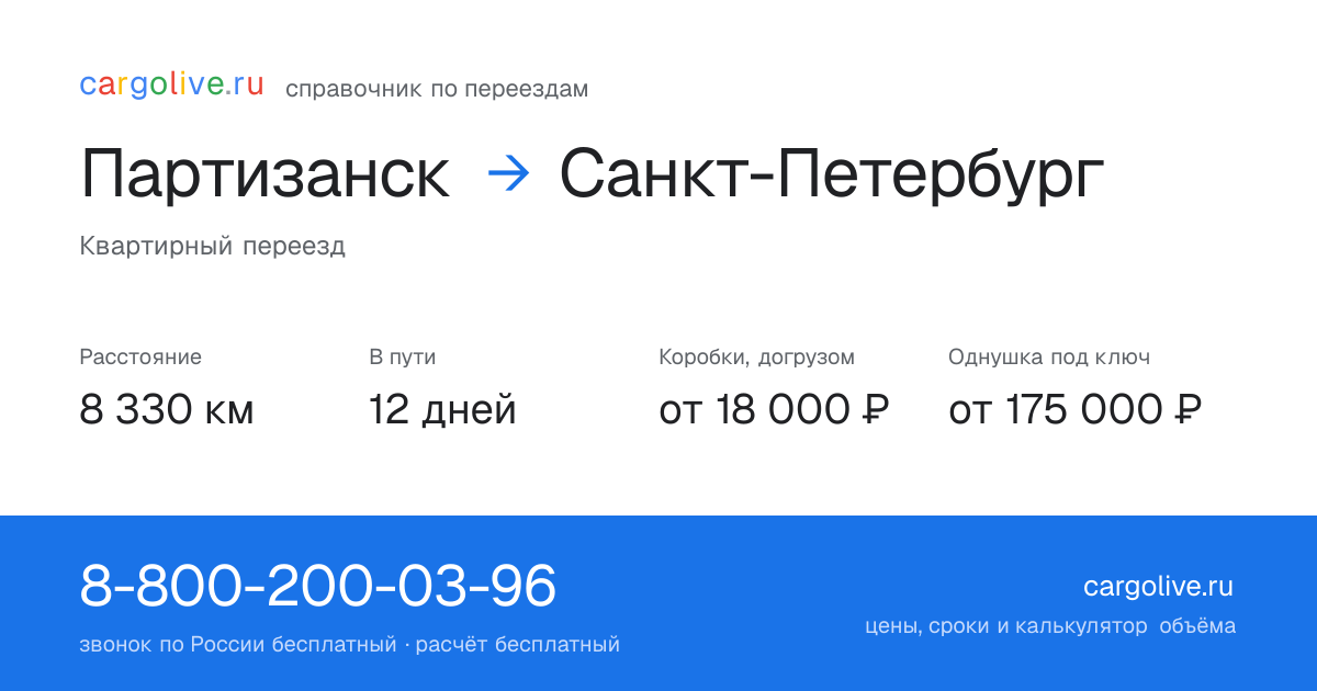 Переезд из Партизанска в Санкт-Петербург: 8 330 км, 12 дней в пути, от 18 000 ₽