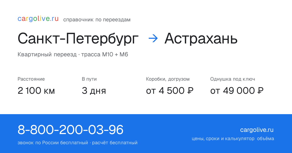 Переезд из Санкт-Петербурга в Астрахань: 2 100 км, 3 дня в пути, от 4 500 ₽
