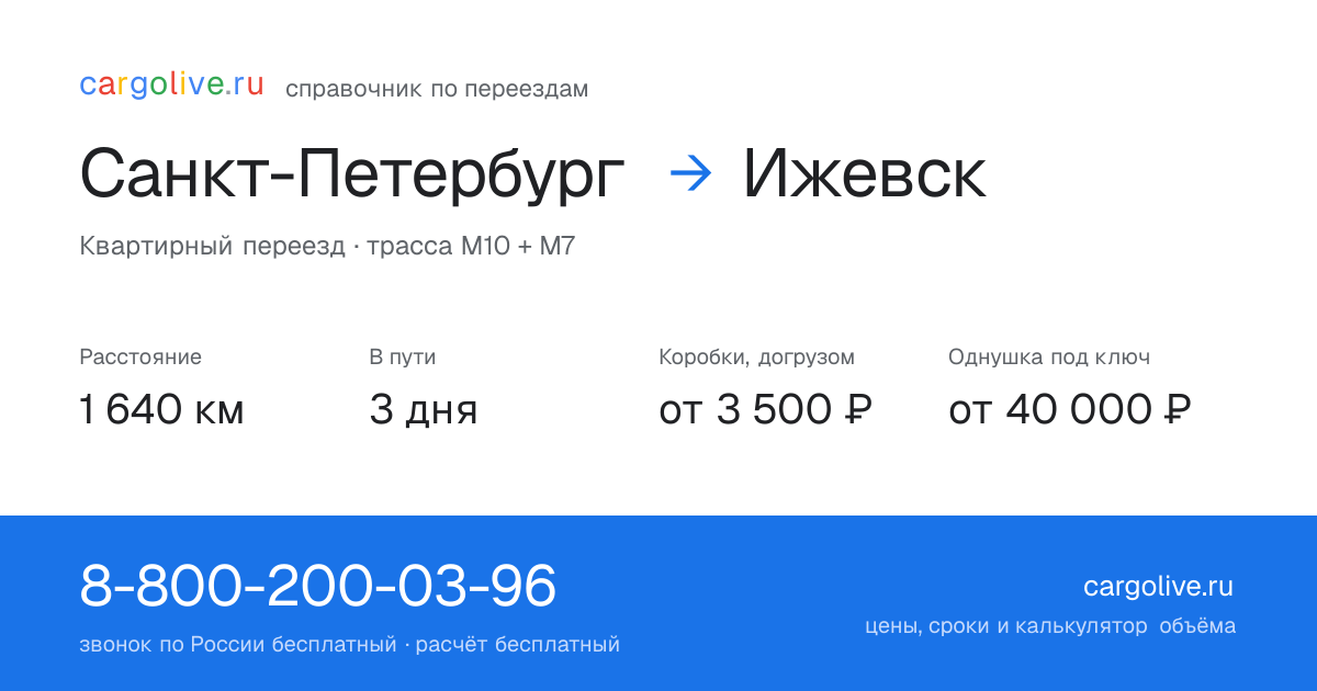 Переезд из Санкт-Петербурга в Ижевск: 1 640 км, 3 дня в пути, от 3 500 ₽