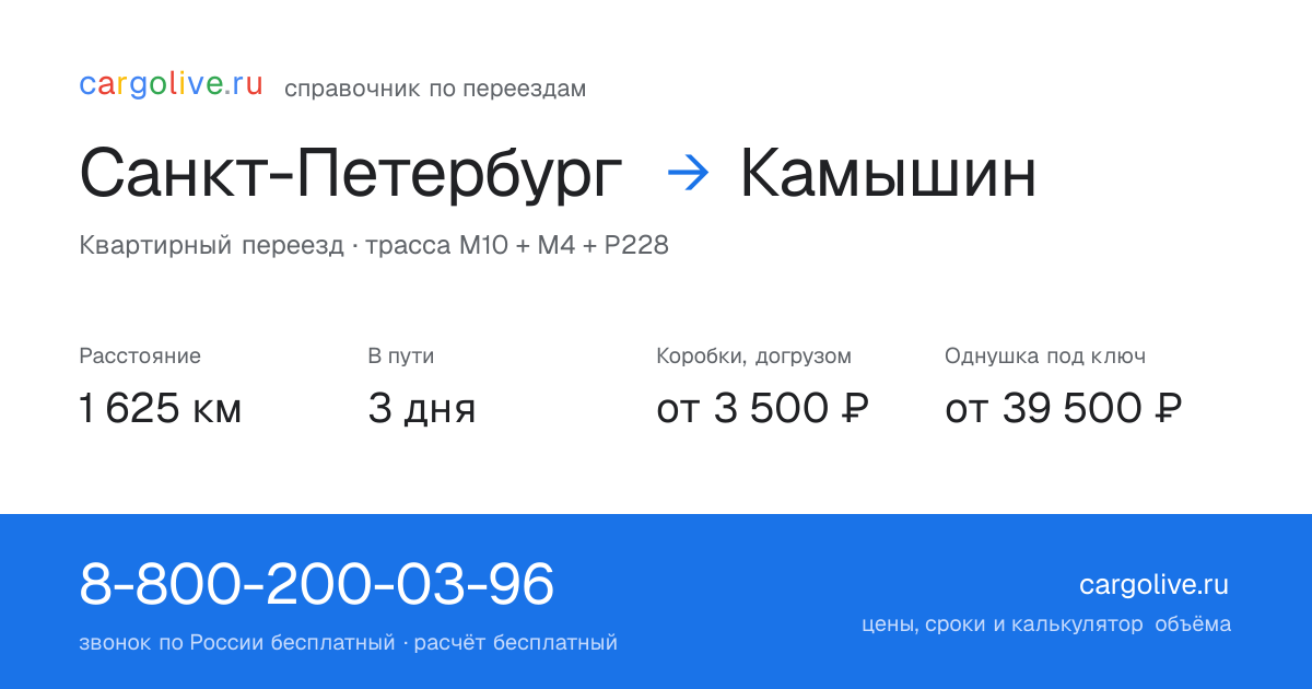 Переезд из Санкт-Петербурга в Камышин: 1 625 км, 3 дня в пути, от 3 500 ₽