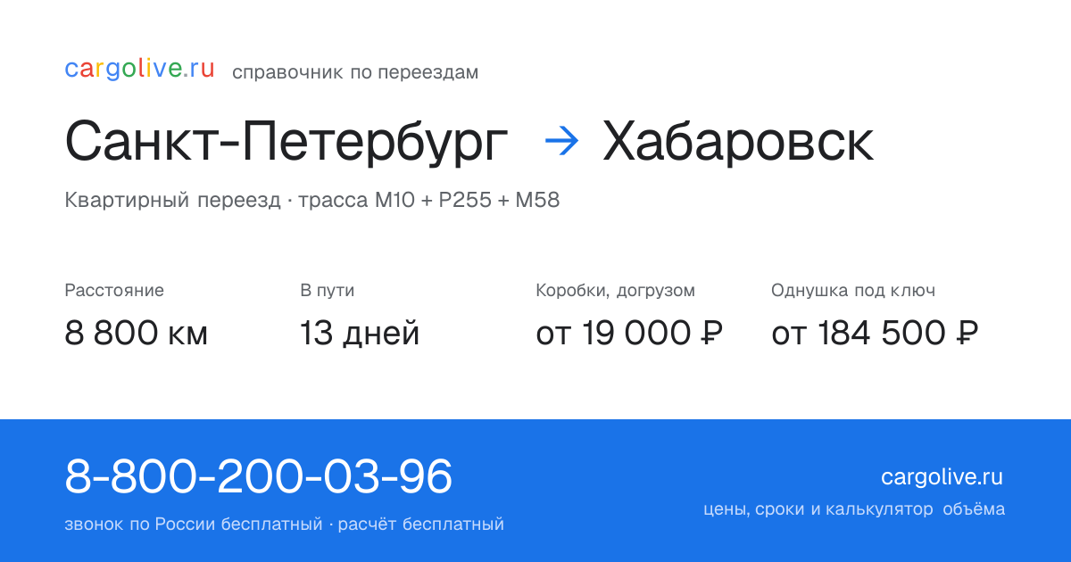 Переезд из Санкт-Петербурга в Хабаровск: 8 800 км, 13 дней в пути, от 19 000 ₽