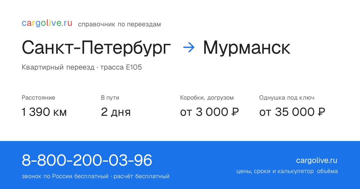 Переезд из Санкт-Петербурга в Мурманск: 1 390 км, 2 дня в пути, от 3 000 ₽