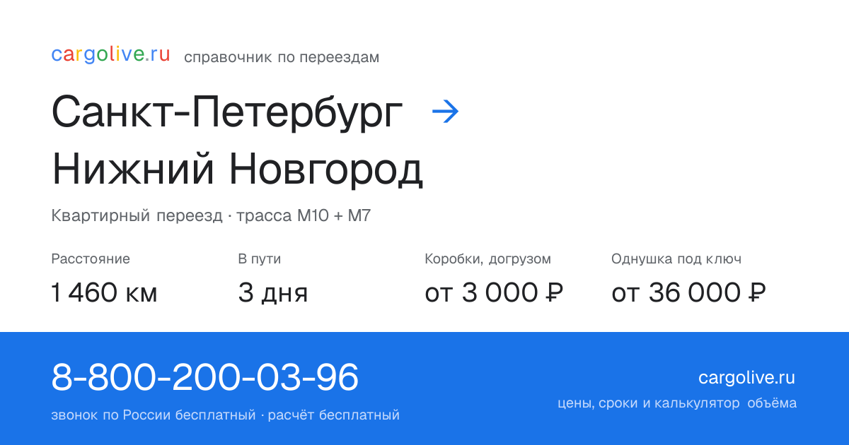 Переезд из Санкт-Петербурга в Нижний Новгород: 1 460 км, 3 дня в пути, от 3 000 ₽